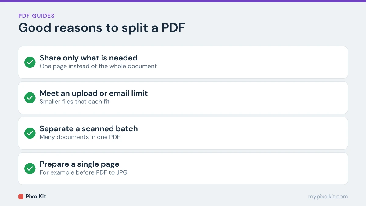 Four reasons to split a PDF: share only needed pages, meet size limits, separate a scanned batch, prepare a page for conversion