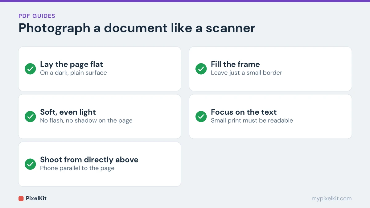 Five tips to photograph documents so they look scanned