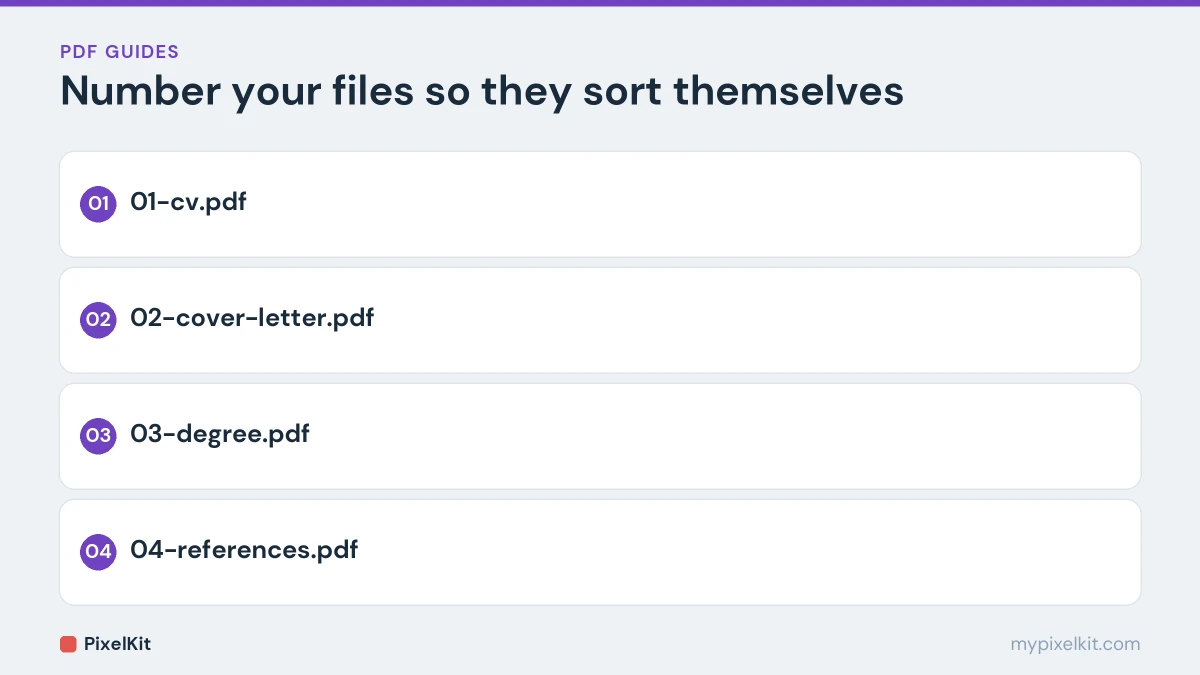 Example file names numbered 01 to 04 so PDFs sort in the right order