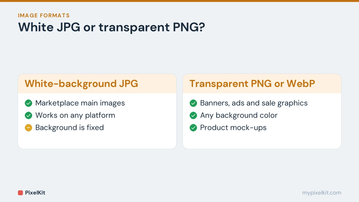 Comparison of white background JPG product images and transparent PNG or WebP cut-outs