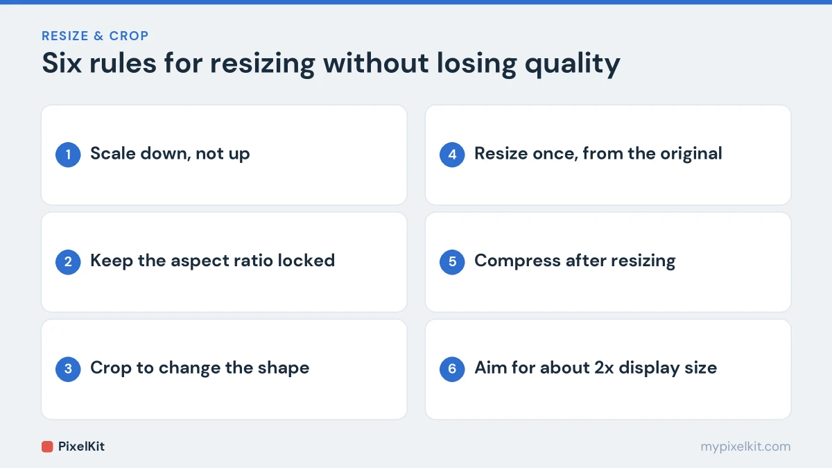 Six rules for resizing images without losing quality